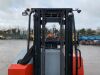 UNRESERVED 2010 Palfinger F3151 Zero Turn Truck Mounted 1.5T Forklift - 17