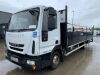 2014 Iveco Eurocargo 75E16 EEV Dropside c/w D'Hollondia Tail Lift