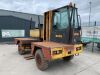 Lancer Boss 556-MKVA-1 Side Loading Forklift - 2