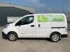 UNRESERVED 2017 Nissan ENV200 Electric Van - 2